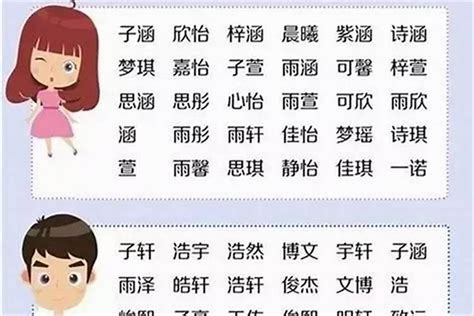 姬姓名字|姬姓男孩名字大全 姬姓男孩霸气的名字